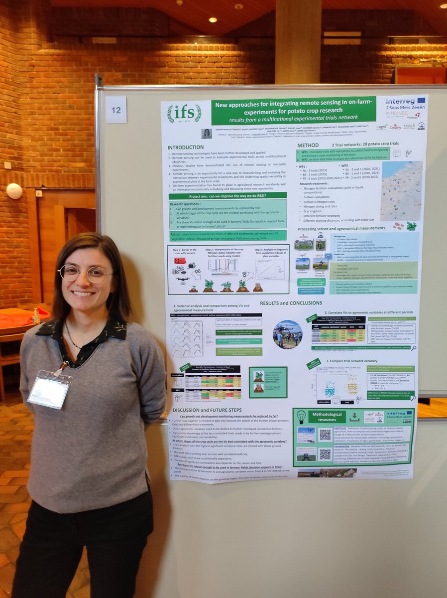 INNO-VEG tweet media