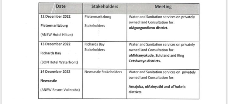 AFRAKZN's tweet photo. AFRA’s successful litigation on the Mshengu vs uMsunduzi LM, uMshwathi LM, uMgungundlovu DM & others case leads to consultations on the draft policy on the provision of water + sanitation on privately owned land by the Dept of Water and Sanitation.@RAITHFoundation #cfgrants #BfdW https://t.co/J3TKui4pd9