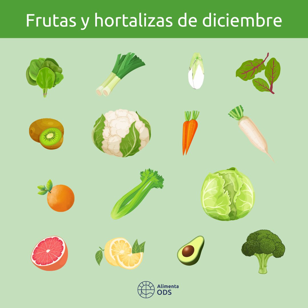 En #Diciembre consume alimentos de temporada👇
#ConsumoConsciente #SistemasAlimentariosSostenibles