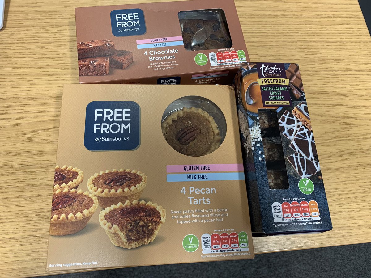 Last group meeting before Christmas; and what’s this? A bribe to ensure everyone turns up? Of course not…😉