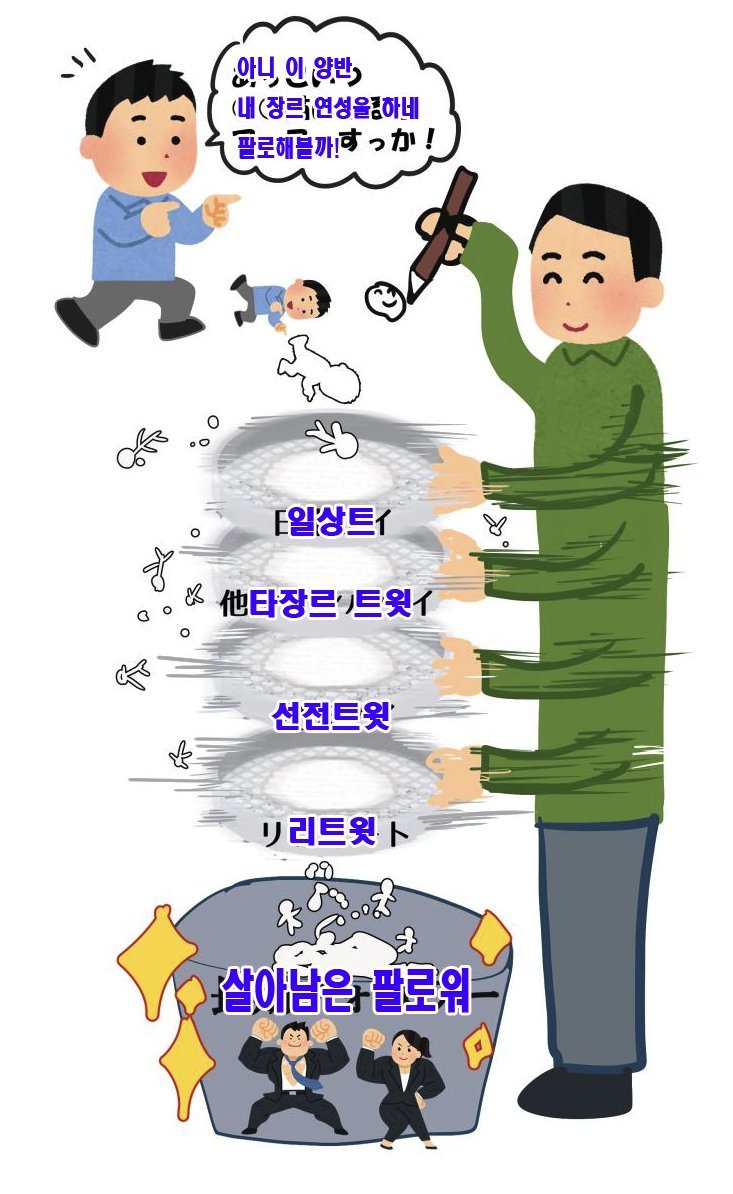 계정분리 없이 공계 하나 오래쓰면 걍 이래됨