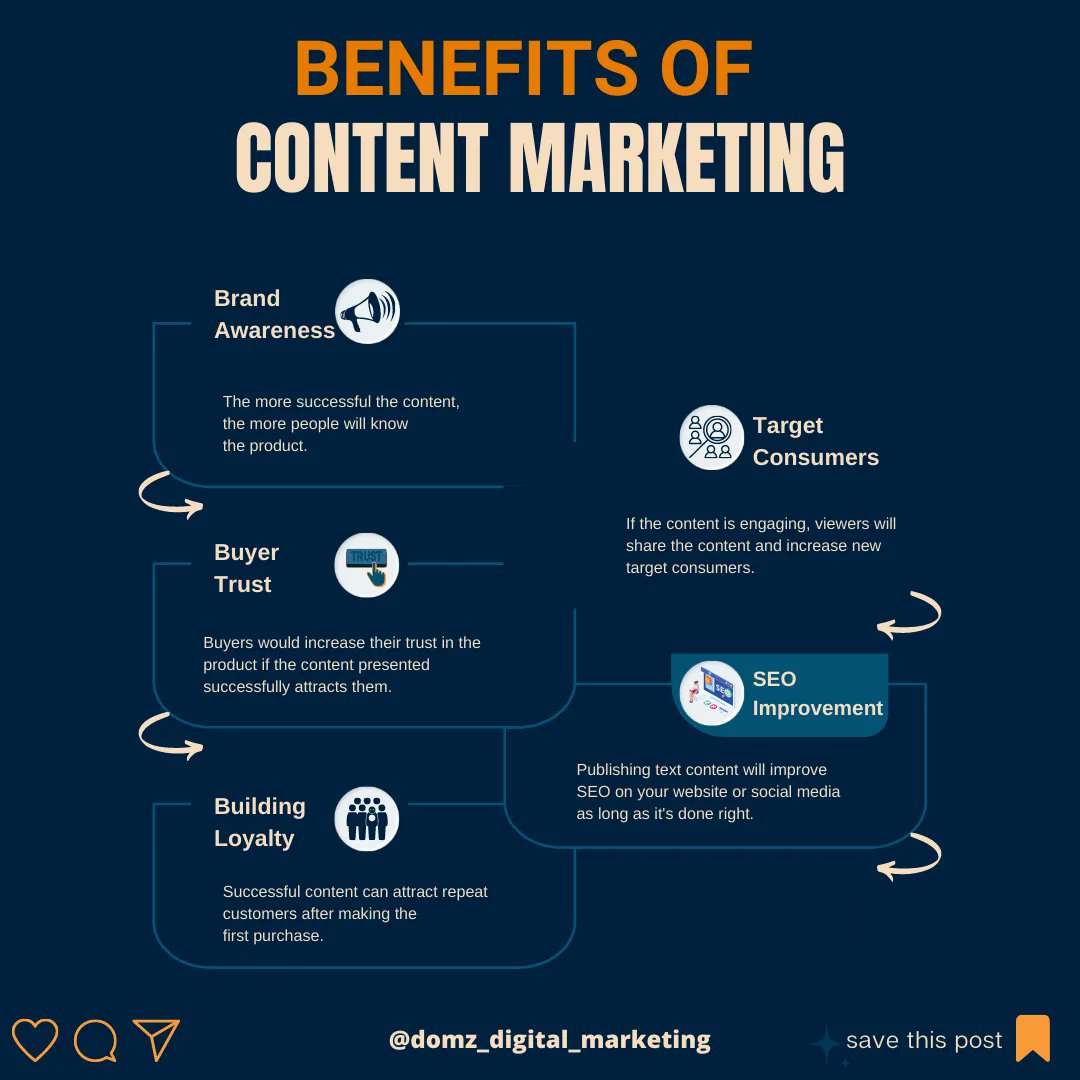 What is your thought? comment below!

Follow - @domz_digital_marketing 👈🏻

Like👍|| Comment💬 || Share 🧑‍🤝‍🧑
Turn On Notification 🔔🔊

Daily Valuable Updates 🤝🤝
Share with your friends 🤩
My main motive is to keep you updated 🤗