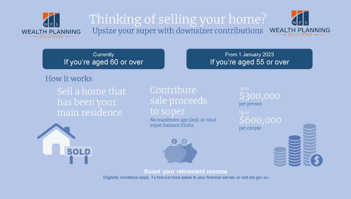 wealthps's tweet image. 