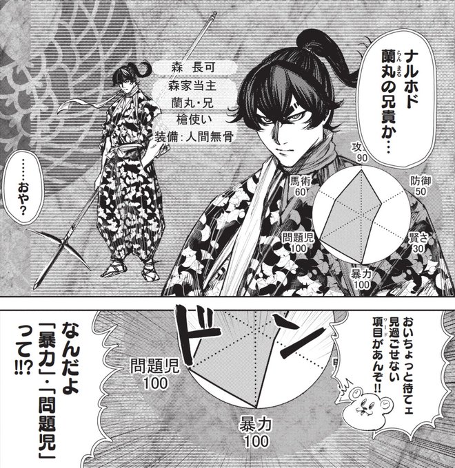 刀剣乱舞 タグが付いているマンガ一覧 リツイート順 5ページ ツイコミ 仮 刀剣乱舞 タグが付いているマンガ一覧 リツイート順 5ページ ツイコミ 仮