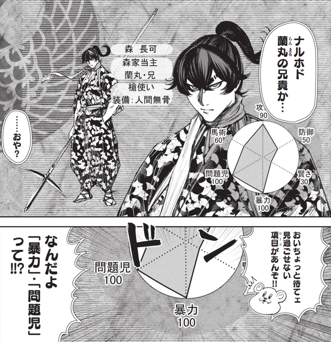 刀剣男士に森長可の愛槍・人間無骨が参戦したんですね✨なんじゃが長可も愛して貰えたら嬉しいなぁ!
(ちなみに僕の推しはにっかり様で候) 