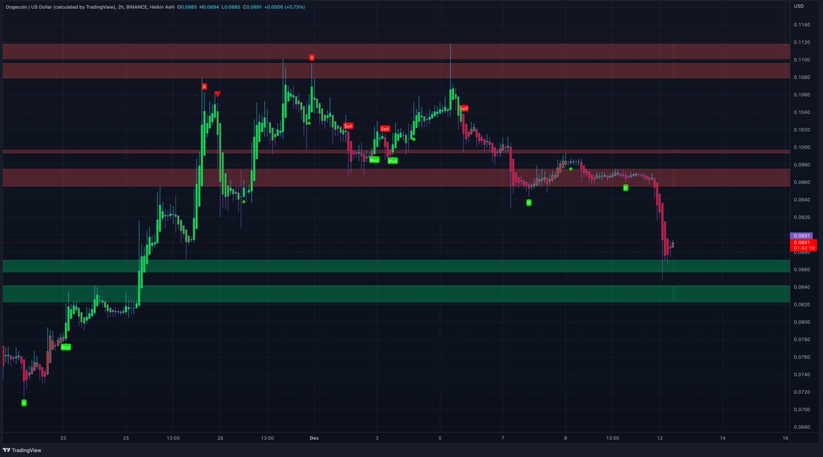 MTI_Trading tweet picture