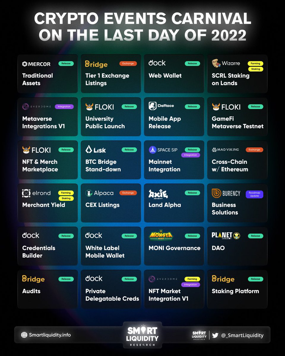𝐒𝐦𝐚𝐫𝐭 𝐋𝐢𝐪𝐮𝐢𝐝𝐢𝐭𝐲 tweet media