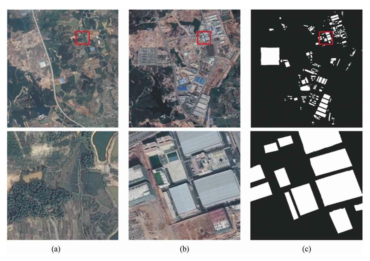 IJRemoteSensing's tweet image. SPECIAL ISSUE article:

S. Pang et. al. propose a novel, robust end-to-end Siamese correlation and attention-based #ChangeDetection network (SCA-CDNet) for bitemporal, #VeryHighResolution imagery.

🔗 doi.org/10.1080/014311…

#IJRS #RemoteSensing #ResNet