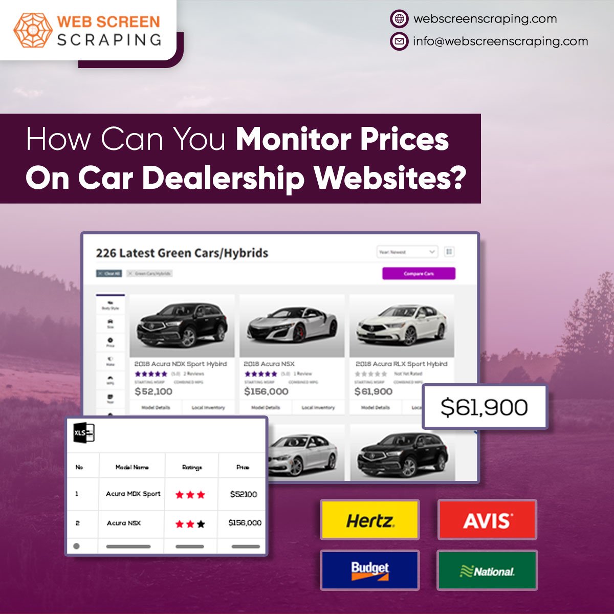 webscreenscrap's tweet image. How Can You Monitor Prices On Car Dealership Websites?

webscreenscraping.com/how-can-you-mo…

#WebCrawlingServices #ScrapingPriceMonitoring #MonitorCarDealerPrices #USA #UK #Canada