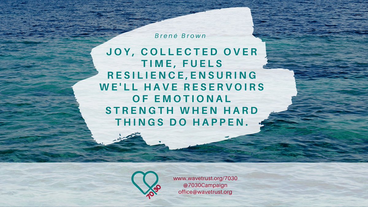 70/30 Campaign tweet media