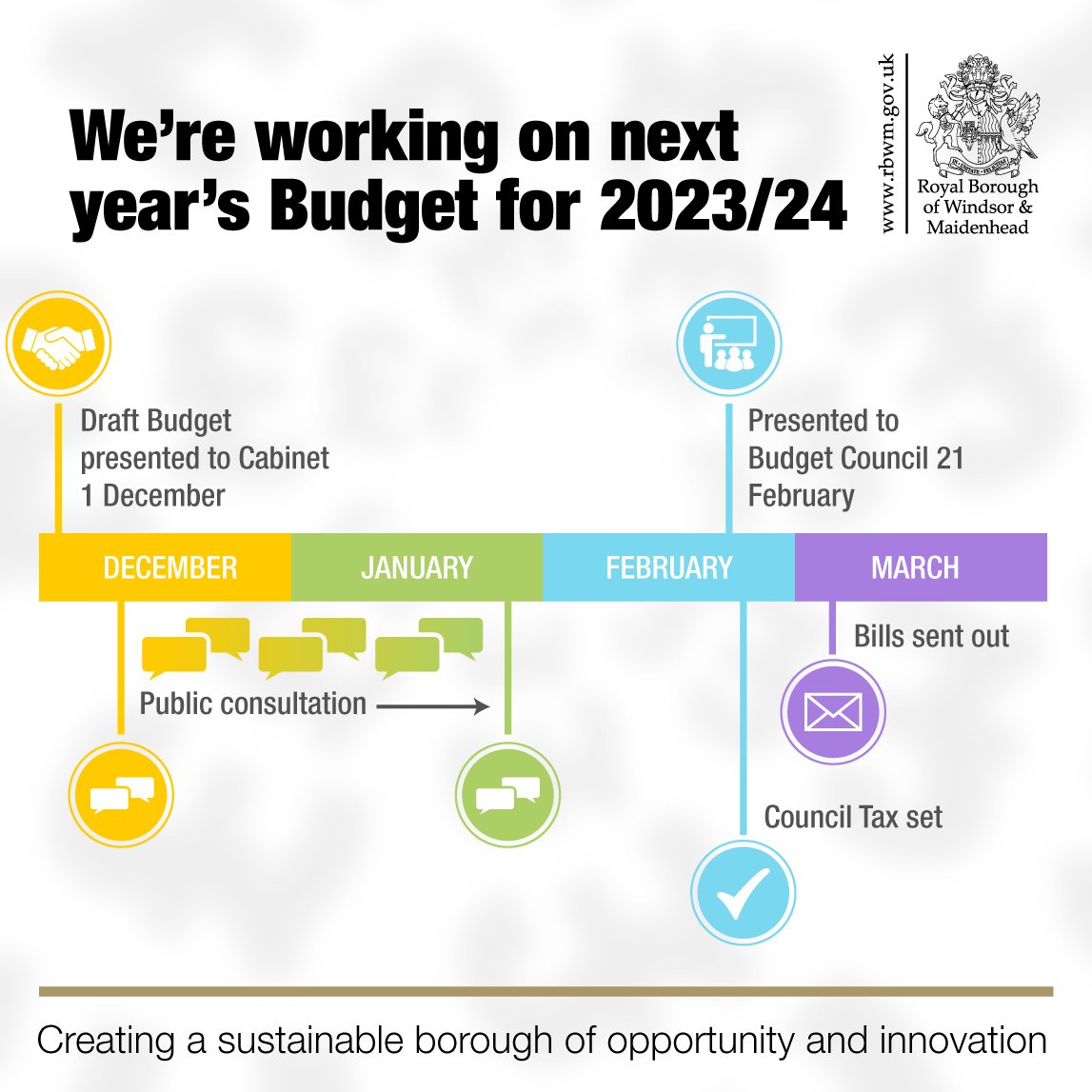 RBWM's tweet image. 📢 Our public consultation on our draft budget proposals for 2023/24 will start soon. Look out for the consultation opening and get involved to make your views heard. #RBWMbudget