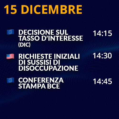 TradingonIt's tweet photo. Settimana IMPORTANTISSIMA per i #mercati!

Ecco tutti gli avvenimenti che ci attendono❗

Mi raccomando, concentrati 🤙🏻

#bitcoin #trading #investing #bce #usa #fed #inflazione https://t.co/jhJ5n7FoJP