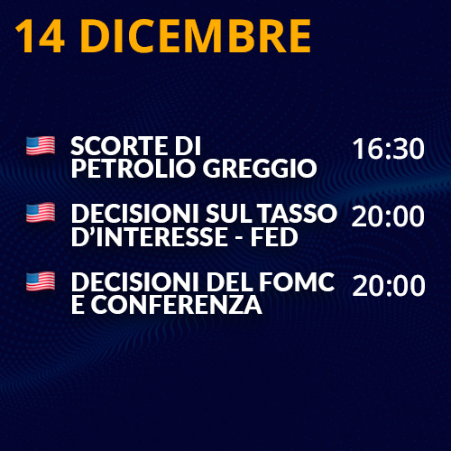TradingonIt's tweet photo. Settimana IMPORTANTISSIMA per i #mercati!

Ecco tutti gli avvenimenti che ci attendono❗

Mi raccomando, concentrati 🤙🏻

#bitcoin #trading #investing #bce #usa #fed #inflazione https://t.co/jhJ5n7FoJP