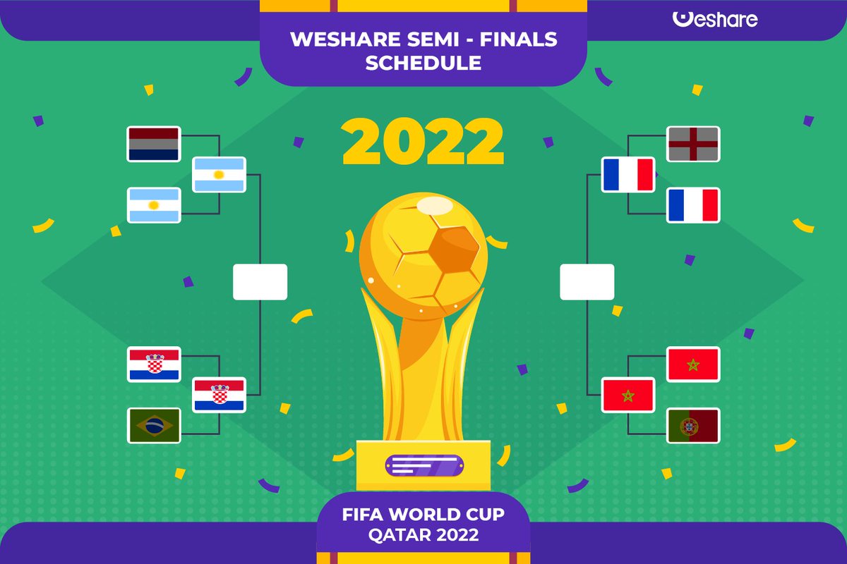 AI_Polyhedron's tweet photo. 🎟️The final four teams are set! 🇦🇷🇭🇷🇫🇷🇲🇦

🤔Who will win the 2022 #FIFAWorldCup? 

🏆Make your prediction now for a chance to win #USD!

❤️This tweet &amp; Follow us
💬Comment below with your prediction

#WeShare | #Qatar2022 | #Giveaway https://t.co/tFsUhxUAT8