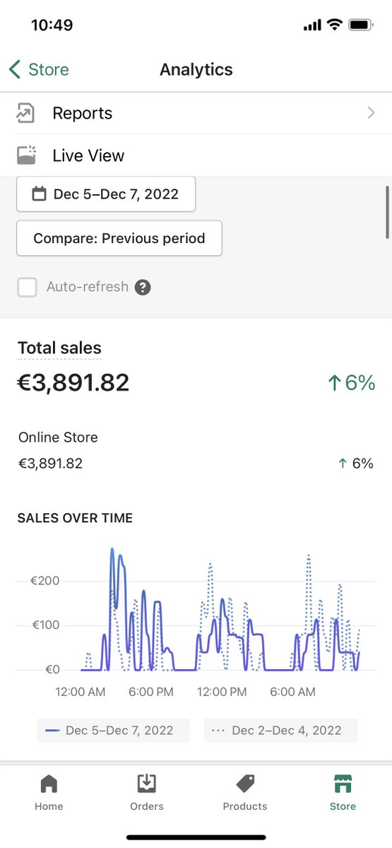 Alex Shane tweet media