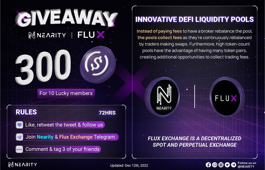 renpips's tweet photo. ✨NEARITY X FLUX EXCHANGE #GIVEAWAY✨

🎁300 $USDC for 10 lucky people

🛑72hrs &amp; Rules:
1️⃣👍, RT &amp; FL @Flux_Exchange @Nearity_org
2️⃣Join TG https://t.co/rpwtJbWsFj &amp; https://t.co/ej3fWWqwQo
3️⃣Comment &amp; tag 3 of your friends

#FluxExchange #NEAR #Giveaway #Airdrop 
#NEARProtocol https://t.co/eZLbg3ox59