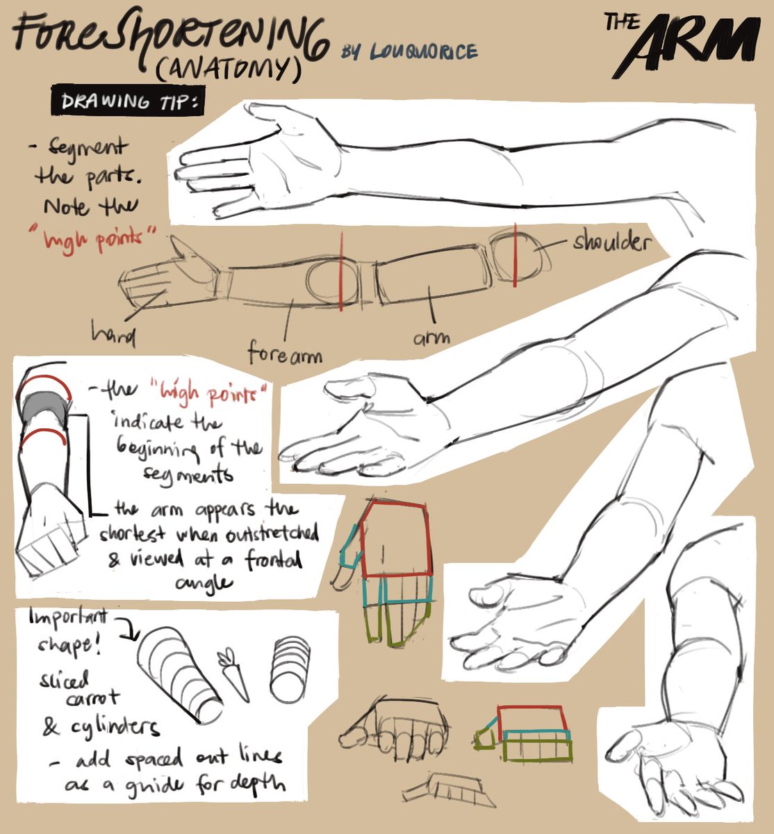 speaking of drawing hands... here's a bunch of tutorials i made on the topic 😉 