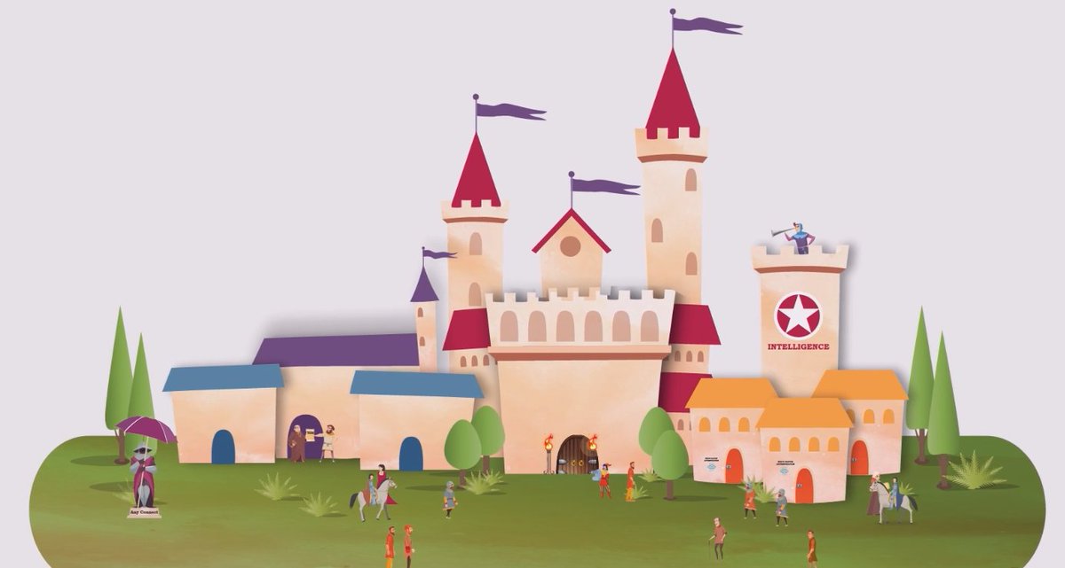 Ctelecoms_sa's tweet image. 🟠 Imagine that your company is a castle. How will you protect and fortify it?! You will need 9 secure solutions to ensure complete protection for your company. Get to know them in our video.
youtube.com/watch?v=iFJPaB…

#Cisco #Cisco_security_solutions #Cisco_Partner_KSA