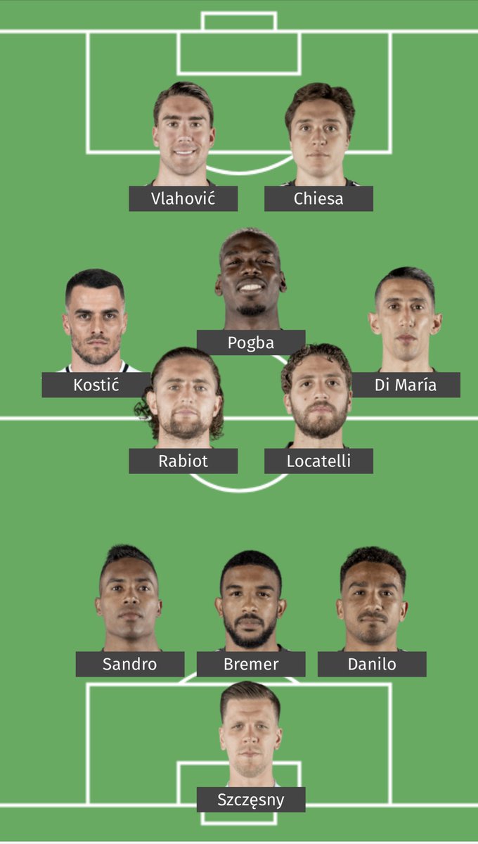 Jfamily3502's tweet image. According to the reports this is how Allegri would like to play in the second half of the season! What do you think Juventini?🤔