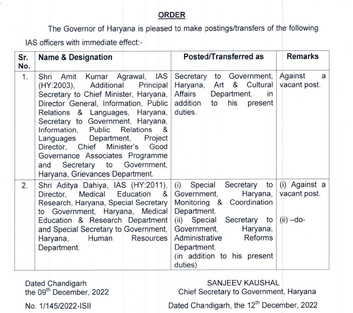 DiprHaryana's tweet photo. #HaryanaGovt issues posting/transfer orders of 2 IAS officers with immediate effect.

#Haryana #DIPRHaryana https://t.co/lFGr3ITDoY
