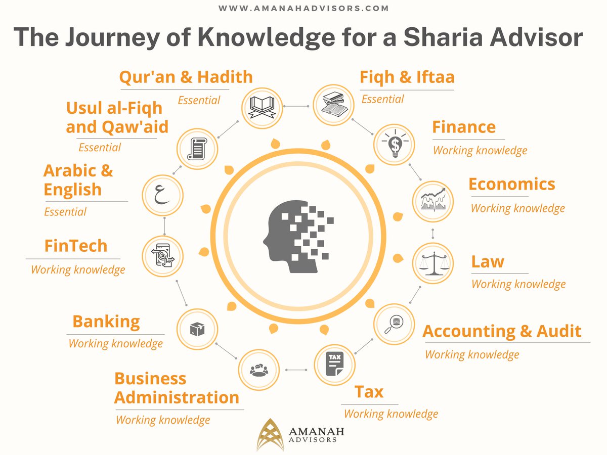 Faraz Adam (@farazadam2) on Twitter photo 