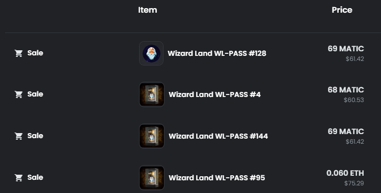 Good day wiz! 24 hours after the launch of the WL-Pass NFT the price has gone up over 300%!! this goes to show how strong and committed out me community is and we do not take this for granted. you can get yours from our official Wl pass collection on 

opensea.io/collection/wiz…