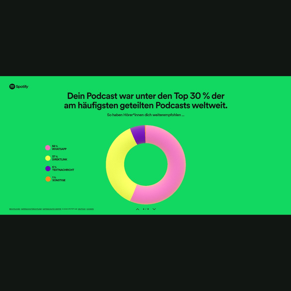 ProdEngPodcast tweet picture