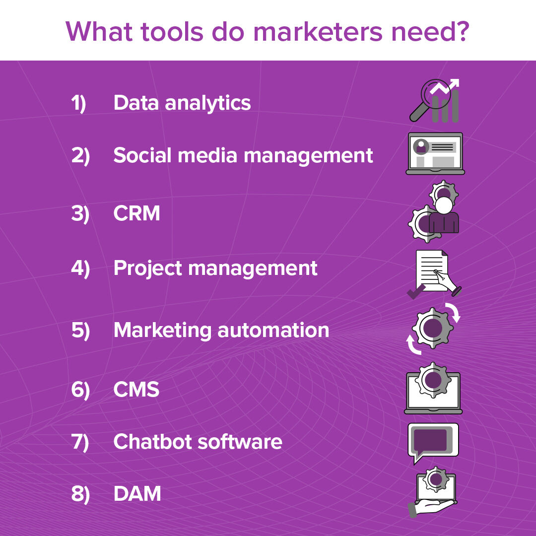 IFP_Marketing's tweet image. Did you know that there are approximately 9932 marketing technology solutions available to industry professionals in 2022?😲

If you’re feeling overwhelmed and unsure what to choose, these 8 tools will help you kickstart your MarTech strategy.

#MarketingTechnology #MarTechTools
