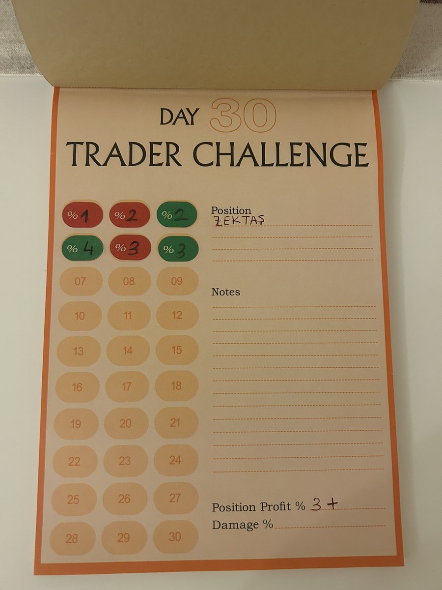 traderanddesign's tweet photo. #tskb #skbnk #sasa #Petkim #VESTL #bist100 #viop 
#trendajandam 
Artık benimle trendleri sürmek çok eğlenceli 50 sayfa sticker’lı türkiye de bir ilk sipariş içi dm iletişime geçiniz…Çok yakında ödüllü yarışmalarımız başlıyor… https://t.co/8gqDuENvlC