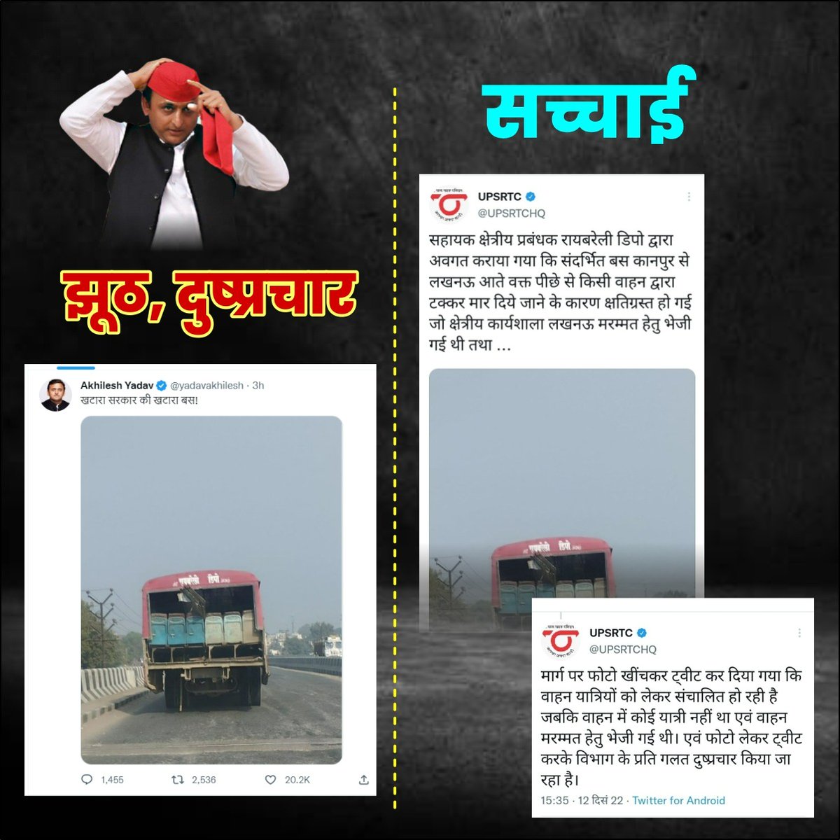 SunilYadavBJP's tweet photo. @yadavakhilesh जब भाजपा को मुद्दों से ना हरा सके, तो झूठ का सहारा लेना पड़ा.....यही दुष्प्रचार है.. https://t.co/oXoZOQcsZD