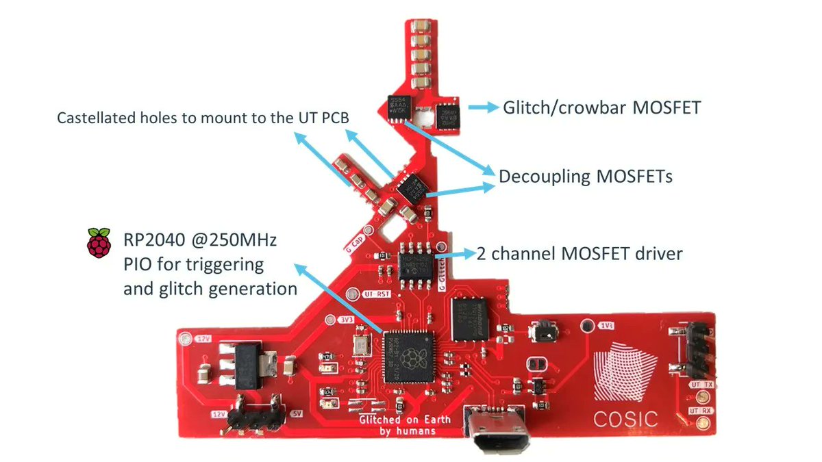 Boot ROM authentication bypass and arbitrary code execution on the Starlink User
Terminal using voltage fault injection
Great work by @LennertWo

GitHub: buff.ly/3gpX5ly
Slides: buff.ly/3tOWCMQ

#embedded #hardware #faultinjection #starlink #hacking #infosec