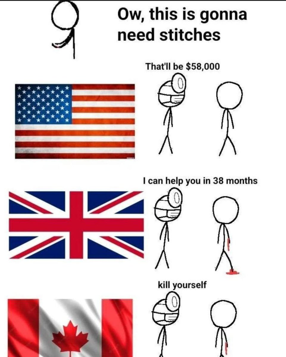 Shamelessly stolen from a telegram channel.