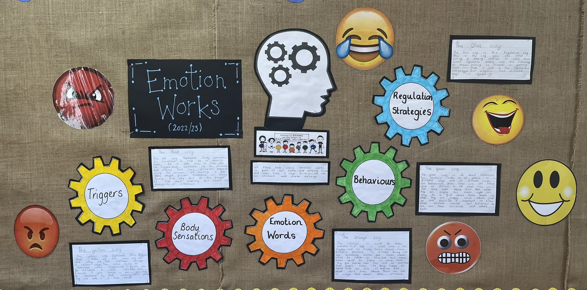 ParkPSClacks's tweet photo. Our Emotion Works Assembly on Friday allowed our P7 learners to create a more visual representation of how the cogs interconnect with each other. They used various scenarios to allow learners in the wider school to realise what feelings might look and feel like. @EmotionWorksCIC https://t.co/Ia8s1tlQx7