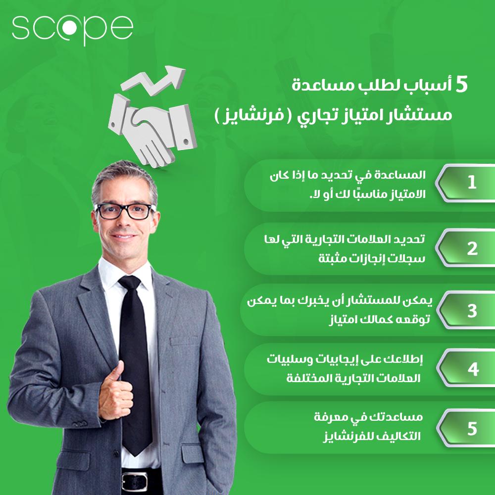 Scope Management Consultancy tweet media