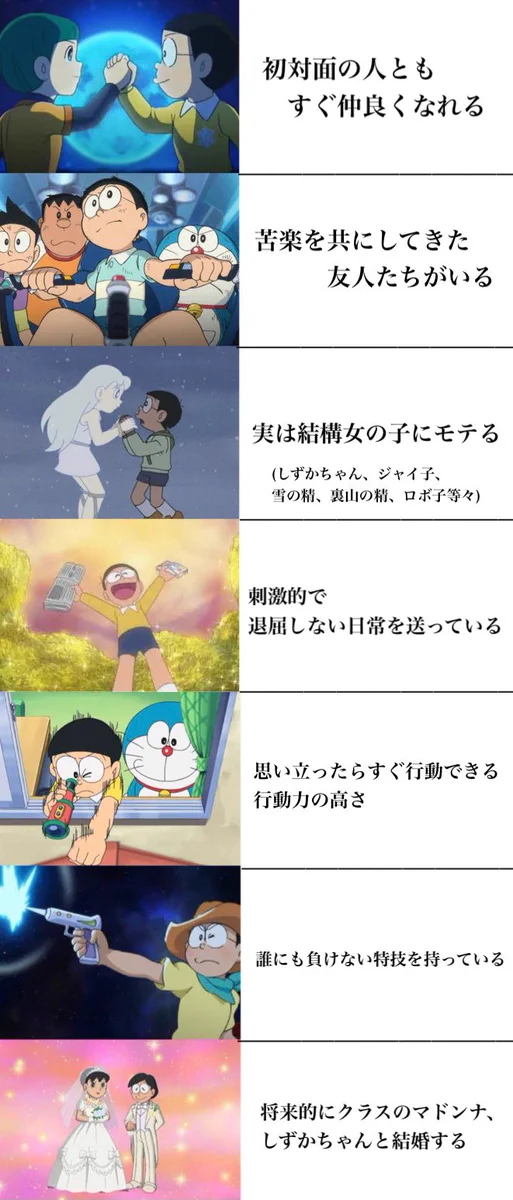 よく考えるとかなりの陽キャかも！？のび太の魅力をたっぷりお届け♪