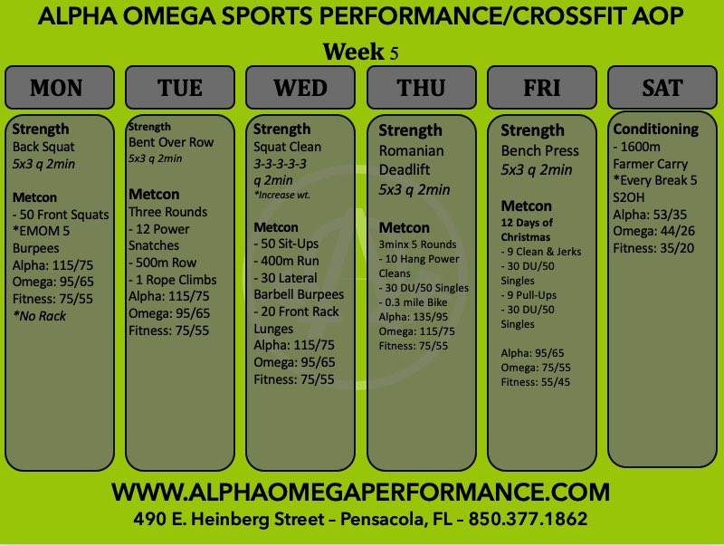 Alpha Omega Performance/CrossFit AOP Weekly Programming is Up… #AlphaCares