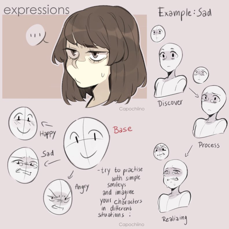 How to Draw Manga Female and Male Faces Reference Book