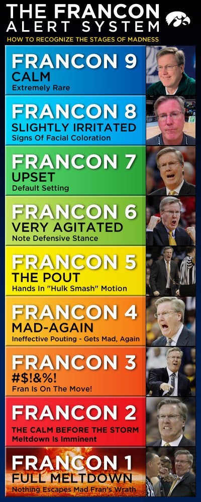 DavidAdams3's tweet photo. @brasketballpod Looks like Francon 3 to me. https://t.co/m77vhNLC96
