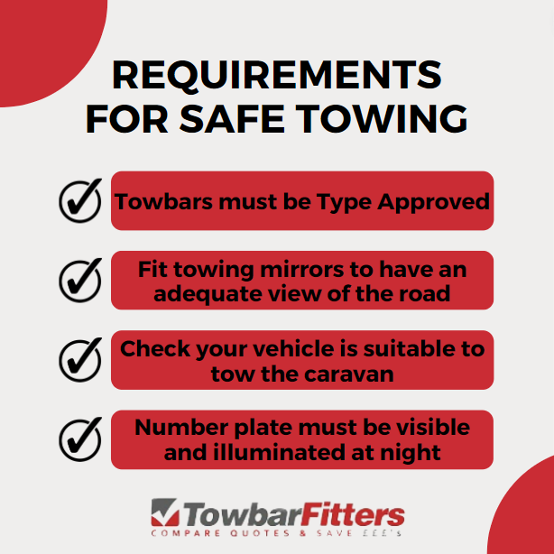 Follow these requirements for safe towing ✅
.
.
#towbar #towbars #towing #trailer #caravan #towinglife #camping #trailers #mitsubishi #jeep #tiguan #towcar #boattrailer #horsebox #bikecarrier #jetski #jetskitowing #boats #camping #landroverdefender #rangerover #landrover