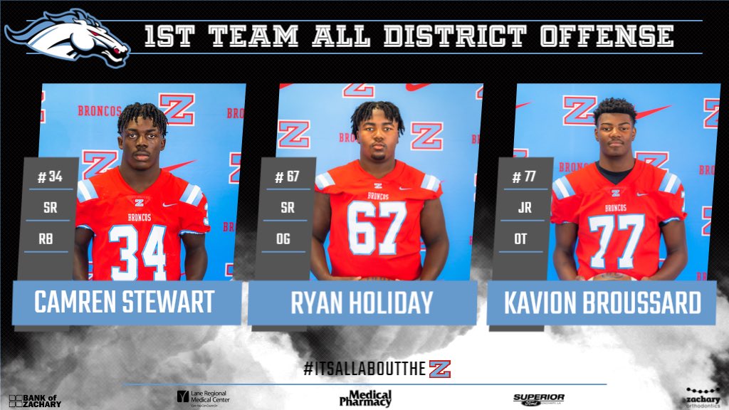 Zachary High Football tweet media