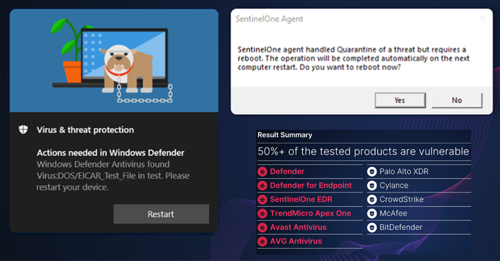 HackerGhosttube's tweet photo. Researchers Demonstrate How EDR and Antivirus Can Be Weaponized Against Users
Detail:- https://t.co/tIC59fW3mJ
#vulnerability #Pentesting #hackerghost #infosec #cybersecurity #cybersecuritytips #oscp #redteam #informationsecurity #cissp https://t.co/DomfYNESG1