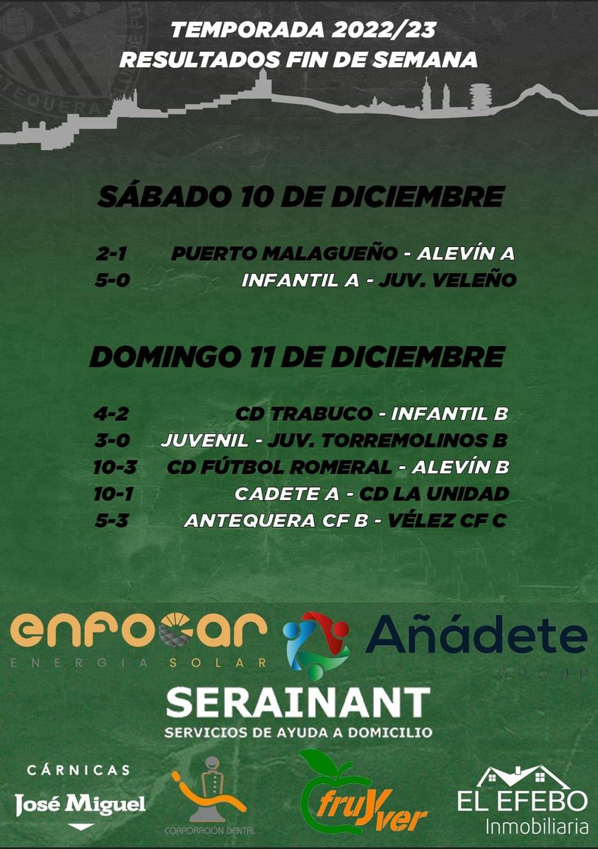 CanteraATQCF's tweet photo. Aquí puedes ver todos los resultados de nuestros equipos de este fin de semana. 
Seguimos en la batalla. 💪🏻💪🏻💪🏻💪🏻 https://t.co/8T52NOEqEp