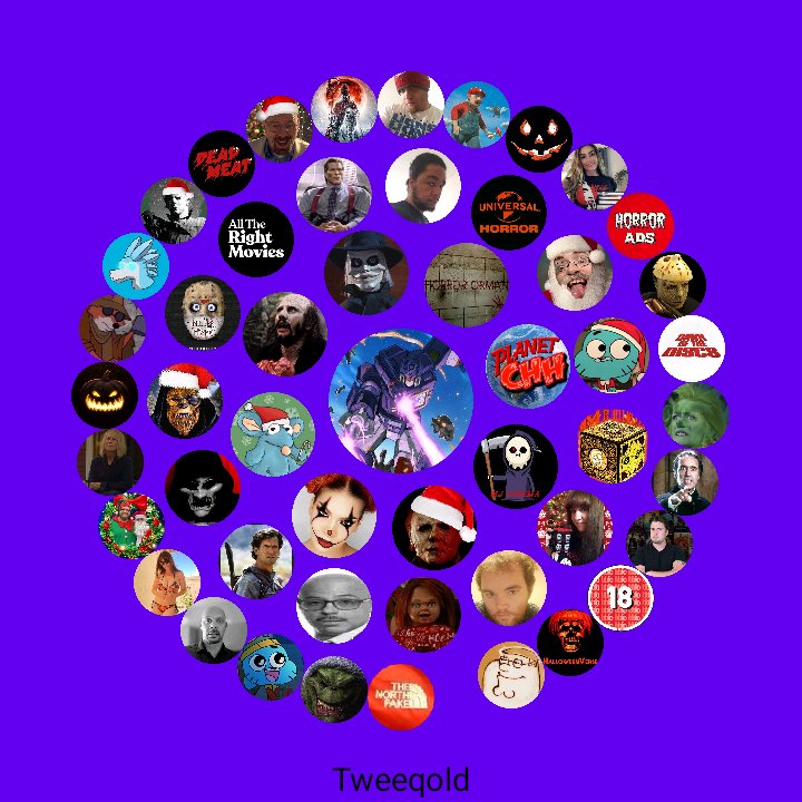 Just a random Twitter circle