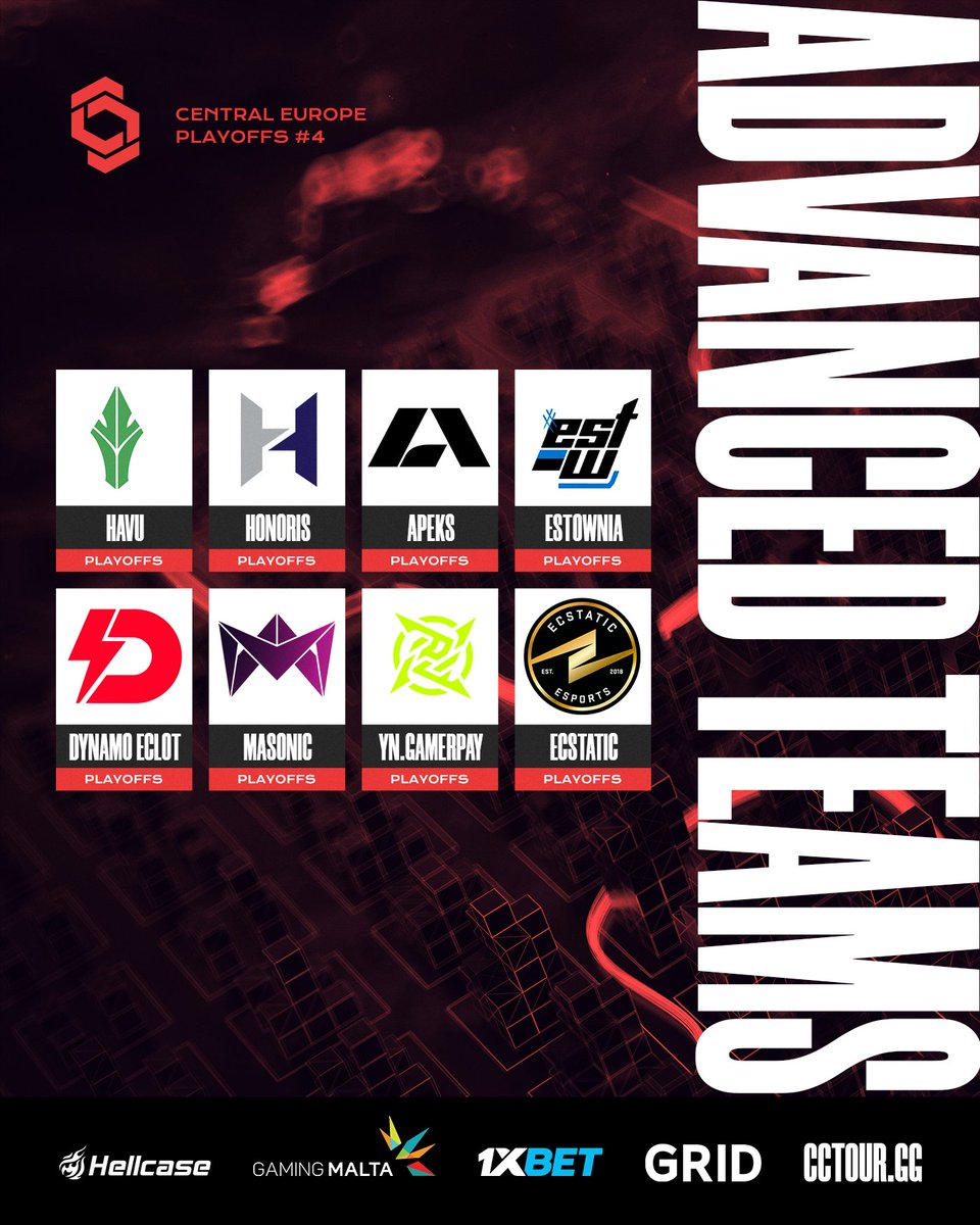 CCT_CS's tweet photo. 👏 Meet the advanced teams to the Playoffs Stage in Central Europe Online Series #4! 

⚔️#CCT will back on screen on December 15. https://t.co/A9x4MhIx5K