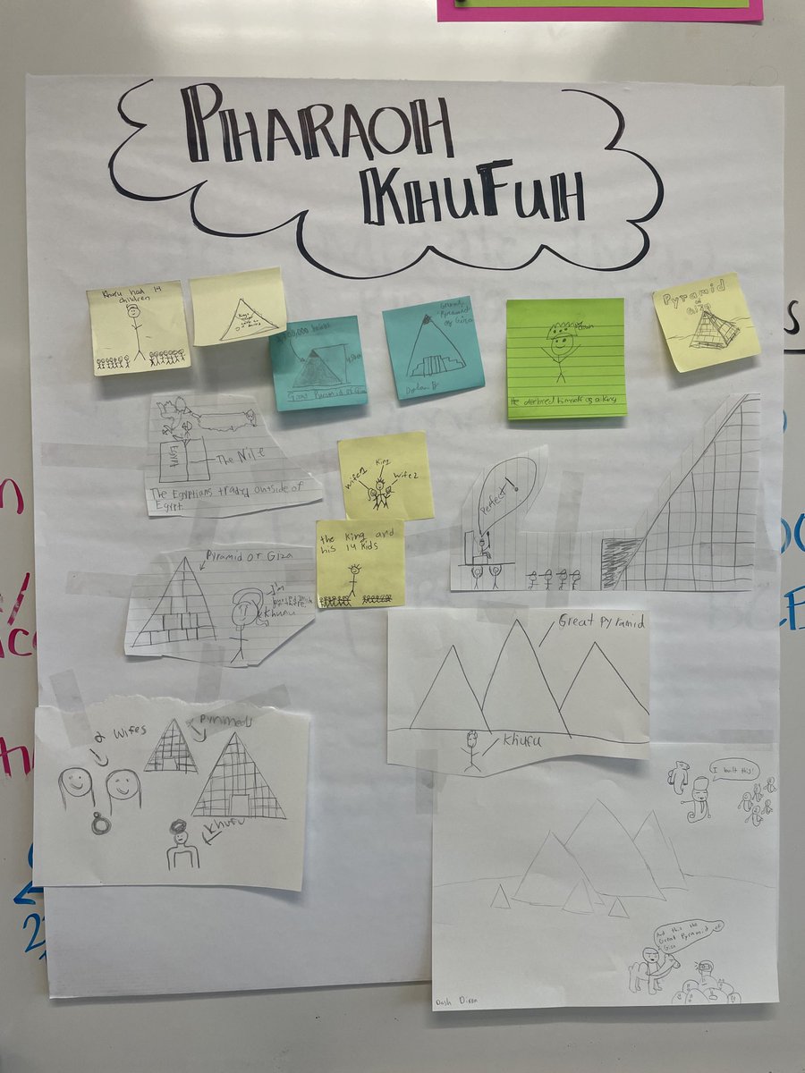 Gina Busolt (@ginab0423) on Twitter photo Students reading, highlighting, and annotating about Pharaoh Khufu! Annotations consisted of main ideas, questions, and comments/reactions. Sketch doodles consisted of new learnings. <a href="/MsAAnzano/">Alessondra Anzano Doyle</a> #weare7b <a href="/SevenBridgesMS/">Seven Bridges Middle School</a> Students reading, highlighting, and annotating about Pharaoh Khufu! Annotations consisted of main ideas, questions, and comments/reactions. Sketch doodles consisted of new learnings. <a href="/MsAAnzano/">Alessondra Anzano Doyle</a> #weare7b <a href="/SevenBridgesMS/">Seven Bridges Middle School</a>