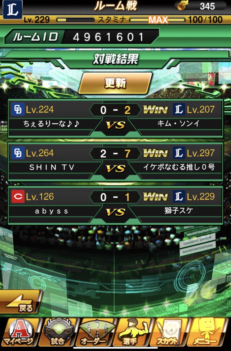 oyakodonnya's tweet photo. 本日は蓋世クラン@gaisei_5278 と対抗戦でした。結果は2勝1敗で勝ちました。リベンジいつでも待ってます。ありがとうございました。
通算66勝26敗 https://t.co/u39XpmXIAZ