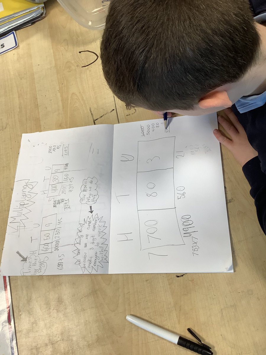 MossvaleP's tweet photo. P5 working on multiplication strategies &amp; annotating in their journals. Currently working on ✖️3 digits by 1 digit but some pupils asking if they can try out 4 digits… Go for it! 💪 @MrBarrettd @AttainRen @angej72 @Brendanduffy71 #mathsmindset 🧠 https://t.co/AyUD74rD8I