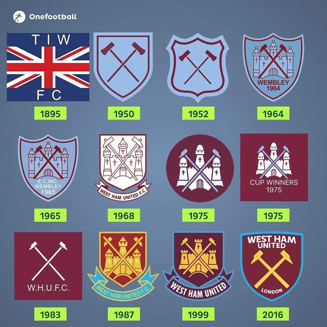Mr.West Ham_16 tweet media