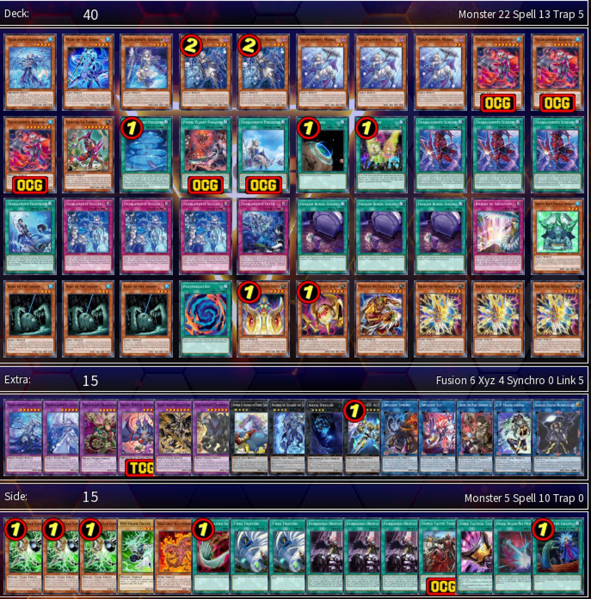 Vortex1756's tweet image. With the new OCG January 1st banlist, is Tear still playable as a Tier 2 deck? Salvation, Burial Goods, King of the Swamp, Tearlament Kashtira, Ishizu Millers etc. still seem good enough to get the engine going. Power Ceiling is still very high with strong fusions and double trap
