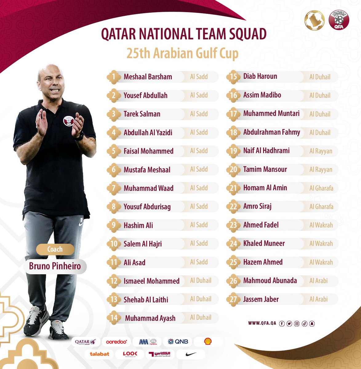 QFA_EN's tweet photo. Here’s our 🇶🇦 national team squad for the 25th Arabian Gulf Cup! 💪 

#AlAnnabi #GulfCup https://t.co/Blk5eYofak